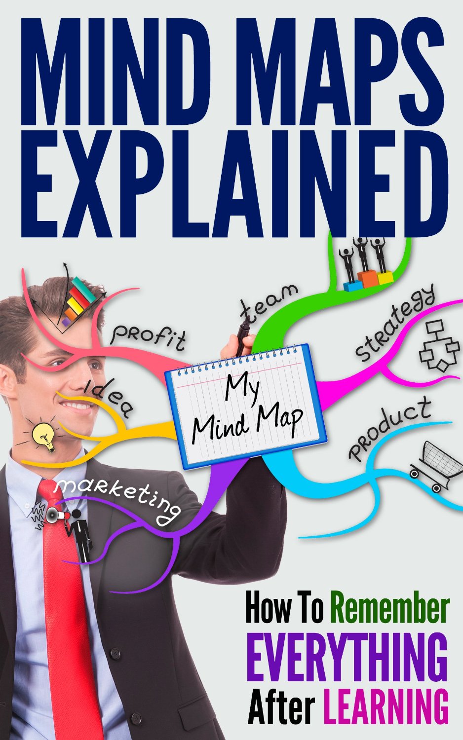 Mind Maps Explained: How To Remember Everything After Learning by How To eBooks