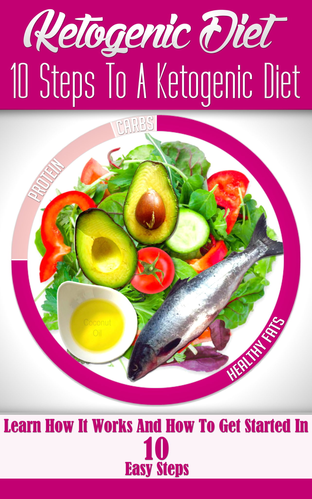 FREE: 10 Steps to a Ketogenic Diet: Learn How It Works & How To Get Started In 10 Easy Steps by Michael Volpi